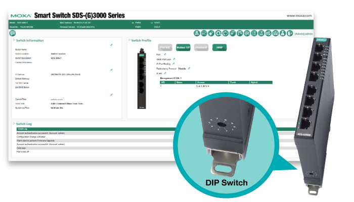 MOXA SDS-3000 DIP-Switch configuration